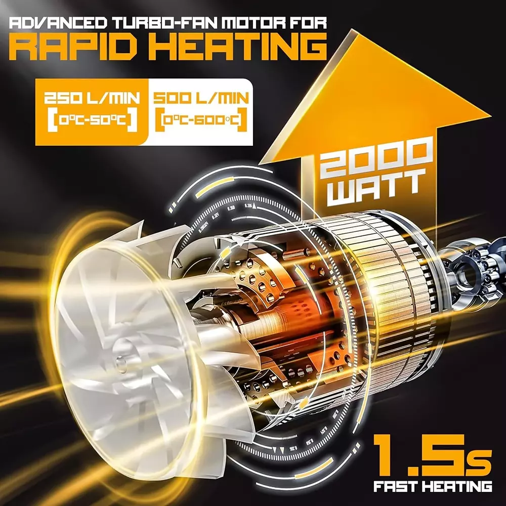 vormir-heat-gun-2000w-dual-temperature-50c600c-vr-hg20-50