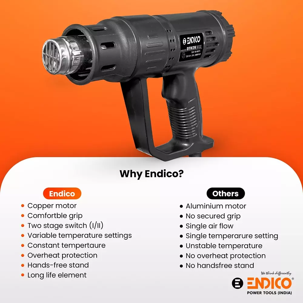 endico-2000-w-heat-air-gun-with-temperature-speed-control-dual-speed-settings