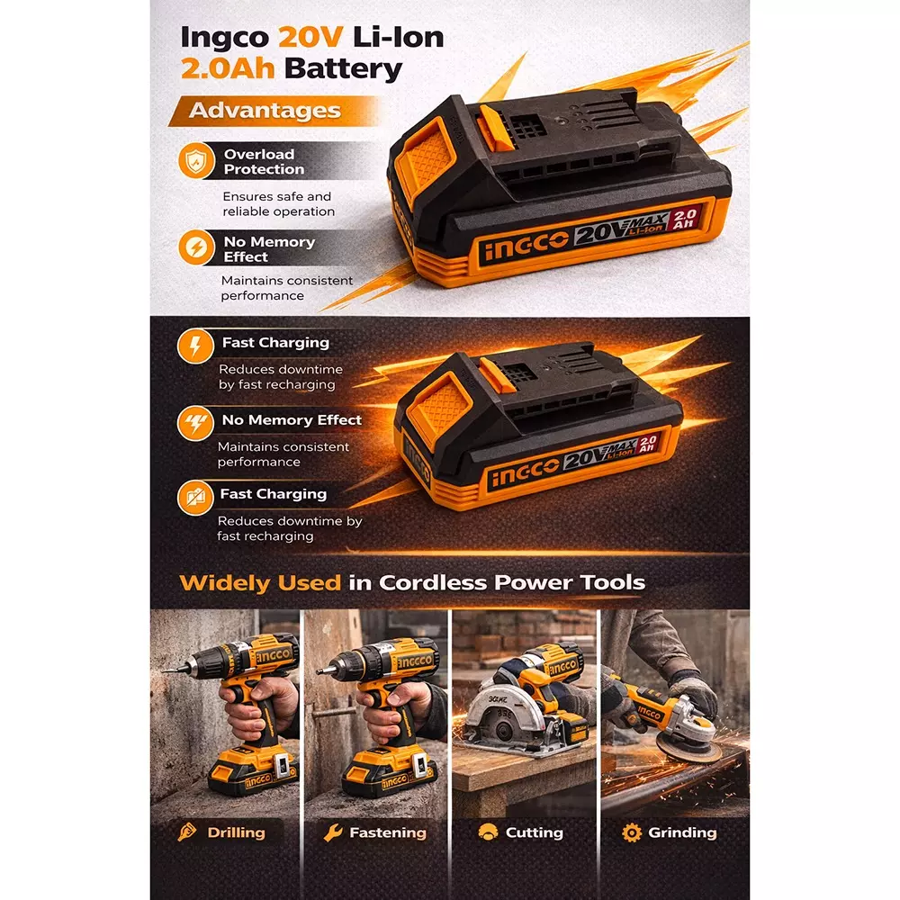 ingco-20v-li-ion-20-ah-battery-pack-fbli20011