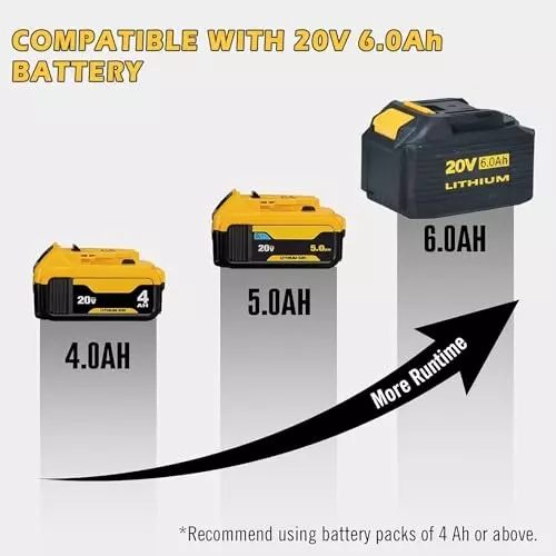MECRAAF Cordless Power Angle Grinder Battery & Charger Kit Brushless Motor 20 V 8500 RPM Speed Yellow & Black, AG4-GREY