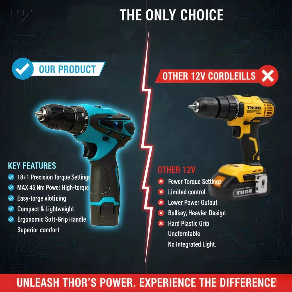 xlnt-12-v-cordless-drill-kit-0-1300-rpm-no-load-speed-and-10-mm-drill-diameter-thcdk27-with-battery-charger