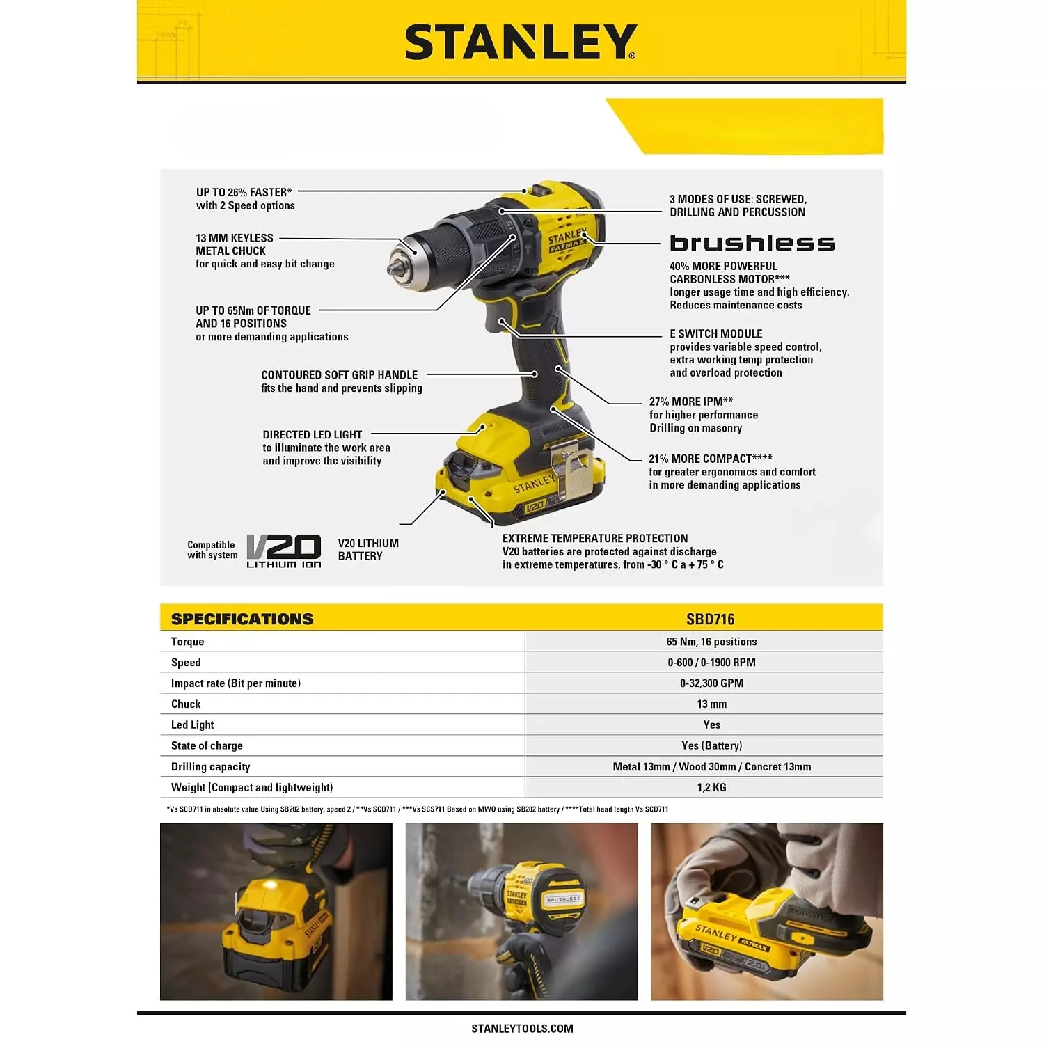 stanley-cordless-hammer-drill-driver-20-v-13-mm-chuck-0-1900-rpm-speed-65-nm-max-torque-sbd716-b1