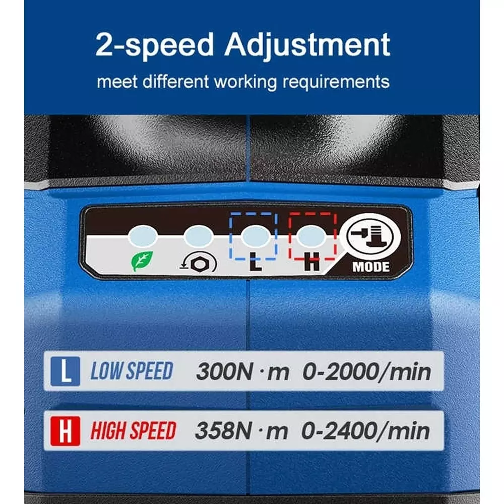 dongcheng-20-v-cordless-impact-wrench-12-inch-127-mm-square-drive-and-358-nm-maximum-torque-dcpb358-type-em-with-2-battery-1-charger