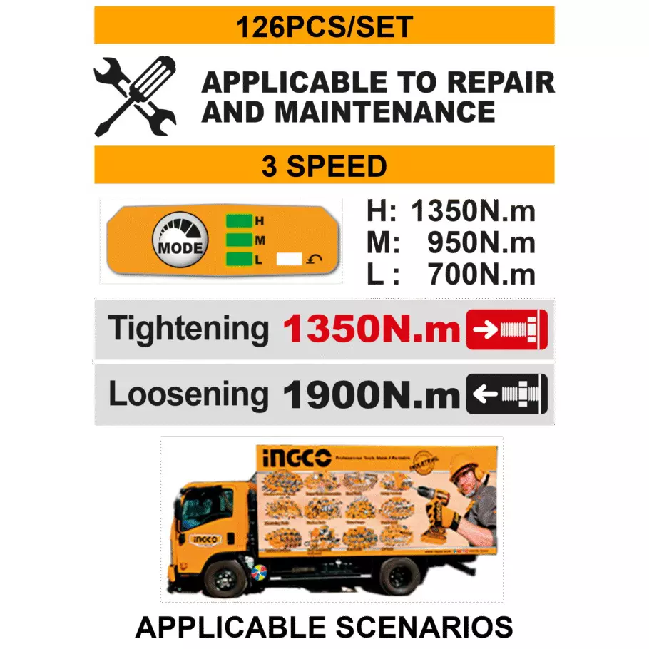 ingco-126-pcs-cordless-impact-wrench-tool-set-with-34-inch-1905-mm-square-drive-and-1350-nm-fastening-torque-hkthp31261-with-battery-charger