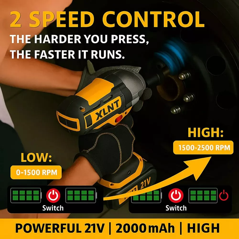 xlnt-21-v-cordless-impact-wrench-2200-rpm-no-load-speed-and-0-3200-ipm-impact-rate-xtciw128-with-battery-charger