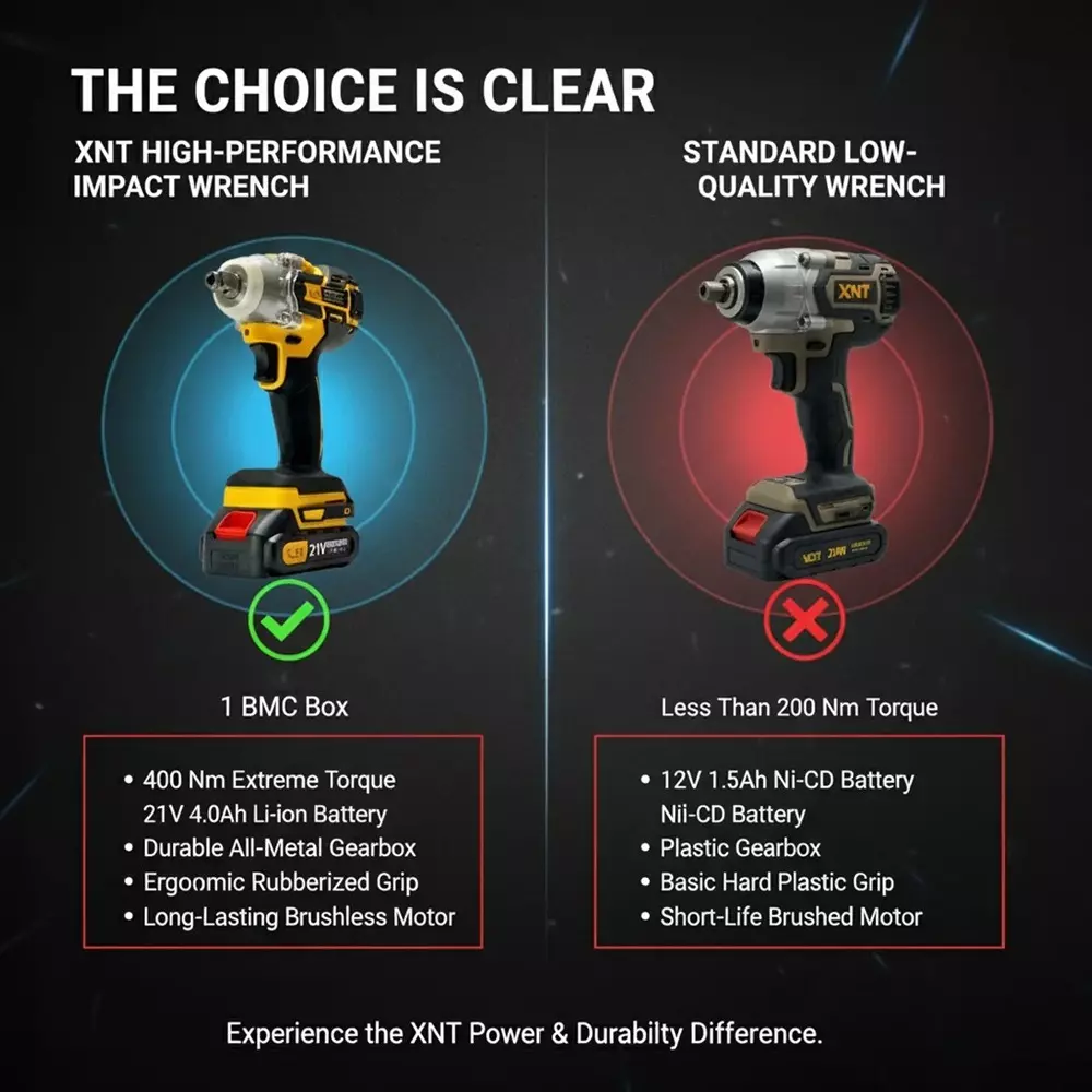 xlnt-21-v-cordless-impact-wrench-2200-rpm-no-load-speed-and-0-3200-ipm-impact-rate-xtciw128-with-battery-charger
