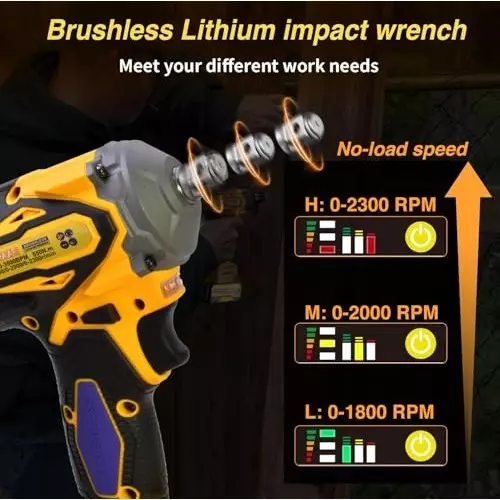 MECRAAF Cordless Impact Wrench With Charger & Battery Kit 21 V 2300 RPM Speed 550 N·m Torque Yellow & Black, IW 550NM HS