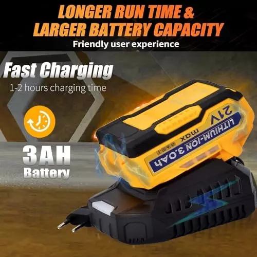 MECRAAF Cordless Impact Wrench With Charger & Battery Kit 21 V 2300 RPM Speed 550 N·m Torque Yellow & Black, IW 550NM HS