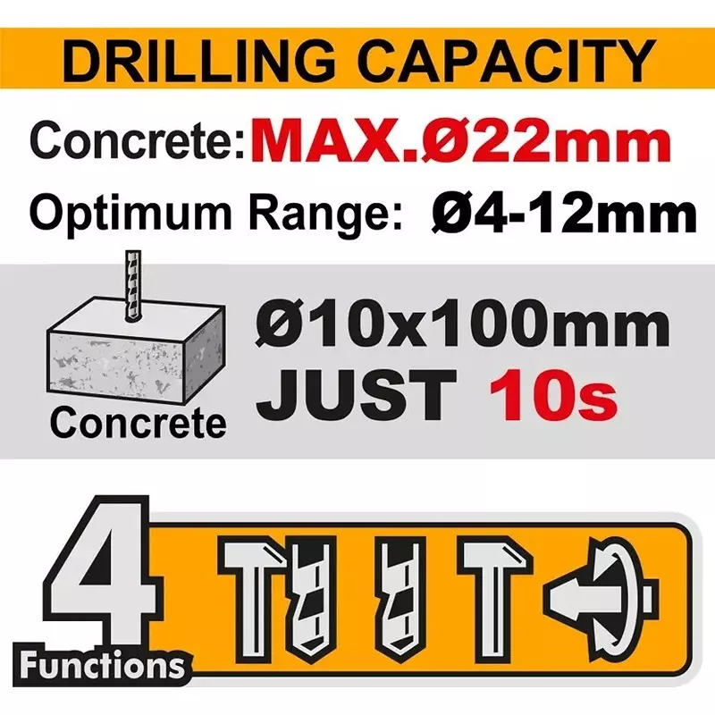 cordless-rotary-hammer-cordless-rotary-hammer-drill-sds-plus-chuck-20-j-impact-energy-and-0-4700-bpm-impact-rate-crhli212282-with-battery-and-charger