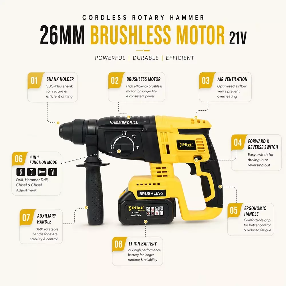 pilot-21-v-cordless-rotary-hammer-drill-with-brushless-motor-0-2800-rpm-no-load-speed-and-26-mm-drilling-capacity-pl-crh-26-with-battery-charger