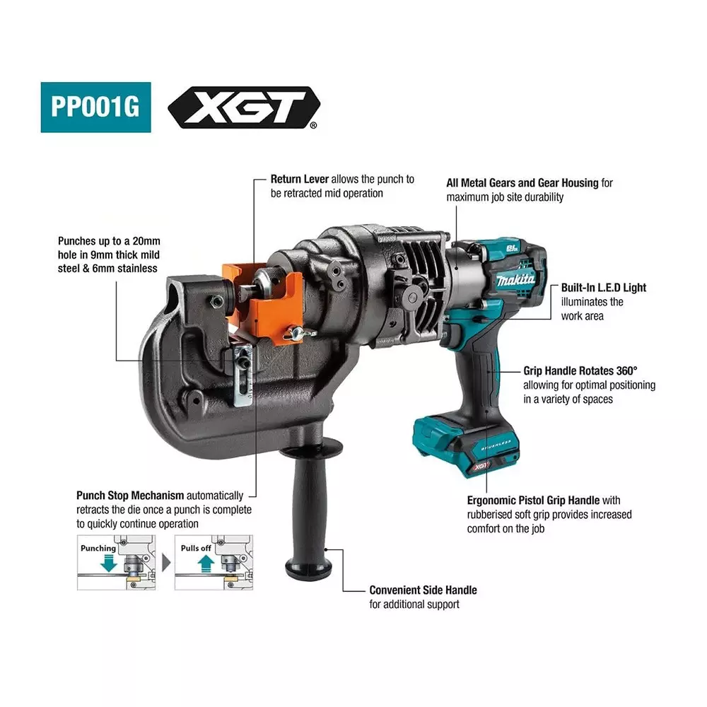 Makita Cordless Hole Puncher 40 V Max Li-ion XGT with Capacity of 20 mm Hole in 6 mm Thick SS, PP001GZK (Without Battery & Charger)