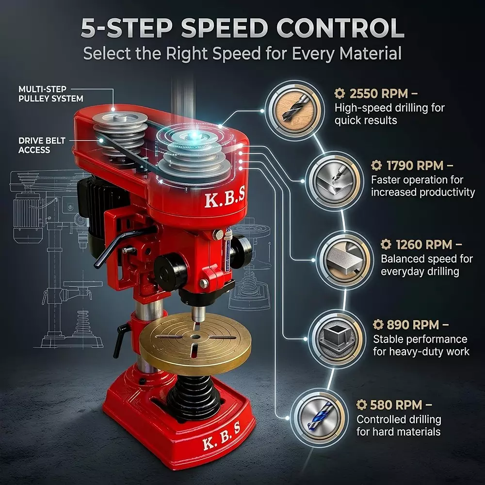 kbs-1-hp-pillar-drill-machine-with-cast-iron-base-2550-rpm-no-load-speed-and-25-mm-drilling-capacity