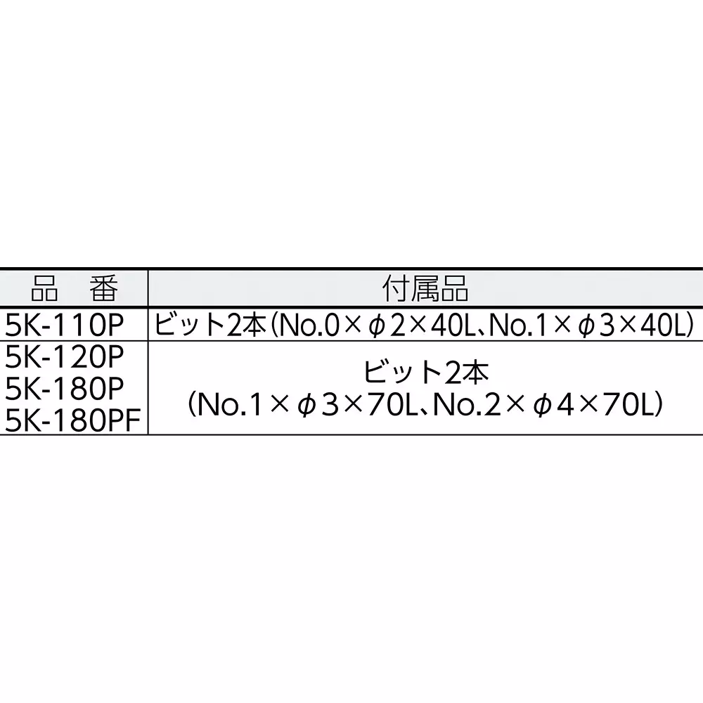 kanon-electric-screwdriver-5k-120p