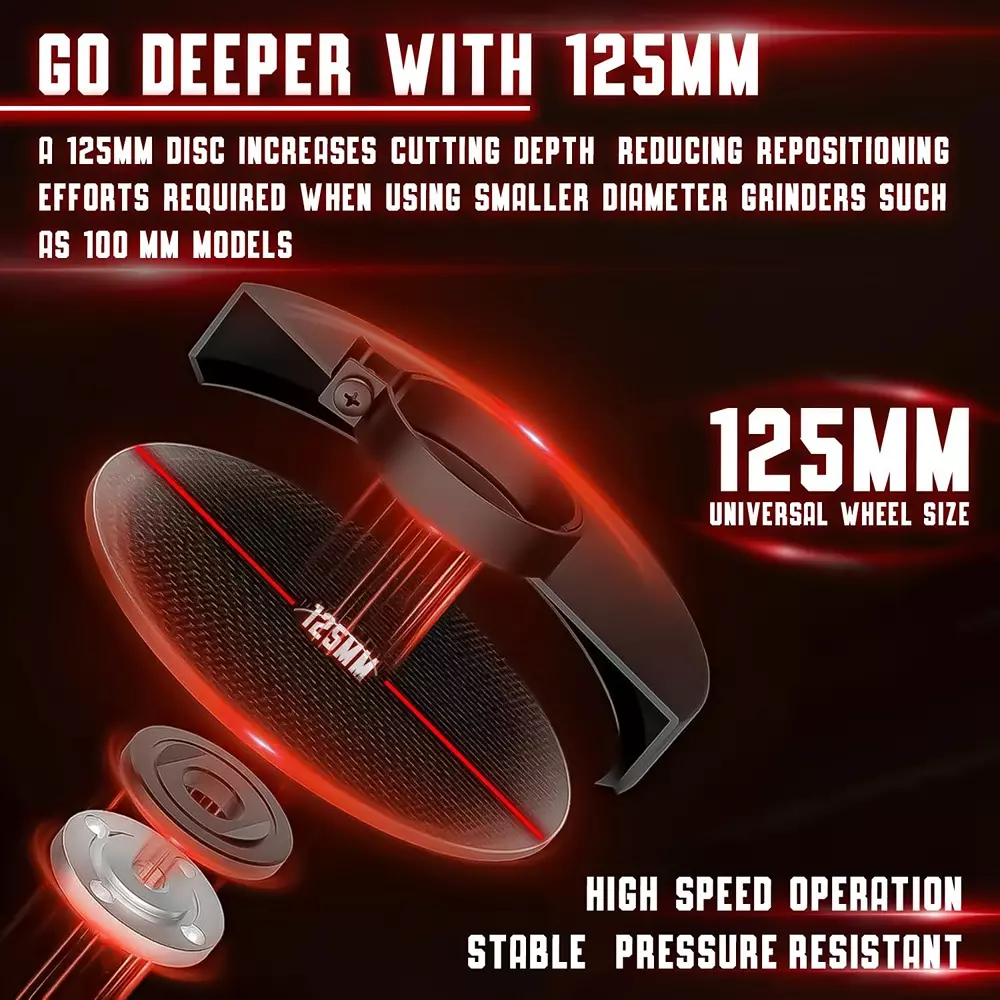 ibell-angle-grinder-11000-rpm-no-load-speed-1100-w-power-125-mm-wheel-size-ag25-06-wheel-not-included