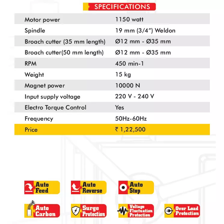 schifler-magnetic-core-drilling-machine-1150-w-10000-n-magnet-power-and-19-mm-weldon-spindle-swc-35-at