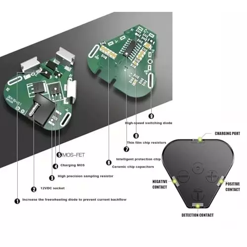 MECRAAF Cordless Replacement Battery & Charger 12 V and Lithium-Ion 1.5 Ah for Screwdriver, Angle Grinder & Drill, 12V- B&C
