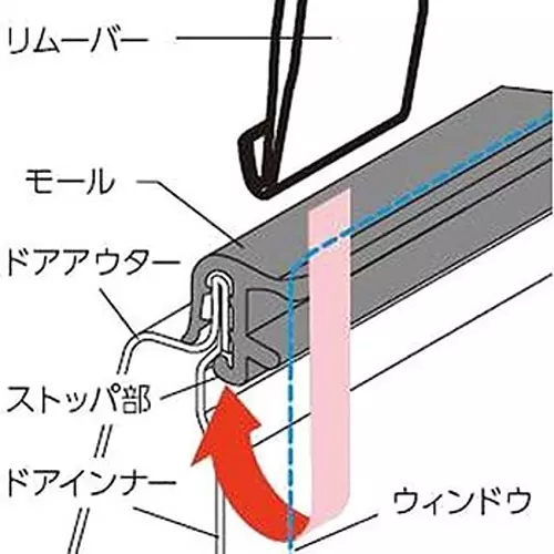ktc-door-belt-mall-remover-ap206
