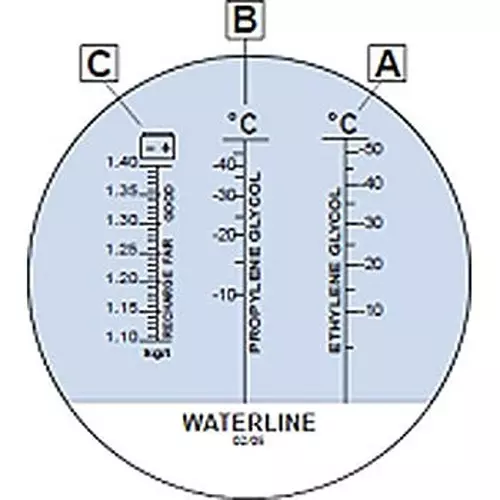 Ktc Fluid Tester Cooling Water/Battery Fluid Measurement, AG601