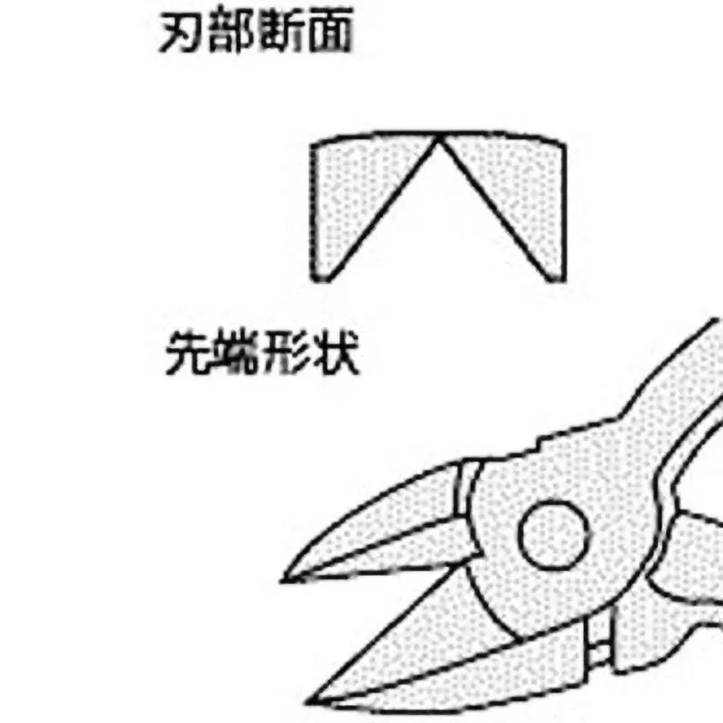 Ktc Light Electric Nipper 125 mm Overall Length 2.0 mm MaxWire Cut, EN-21S