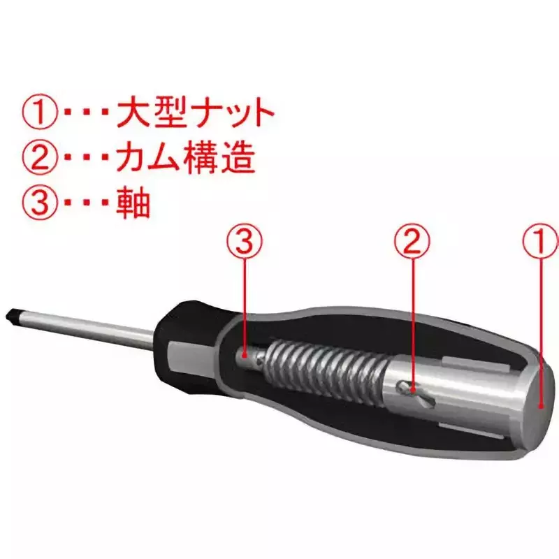 Vessel MEGADORA IMPACTA Screwdriver, 980+2-100