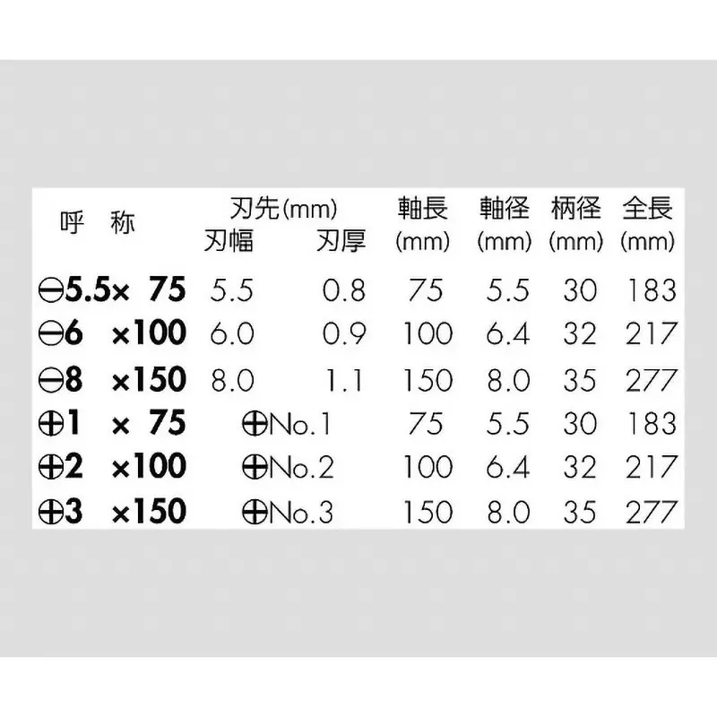 vessel-woody-screwdriver-25942386