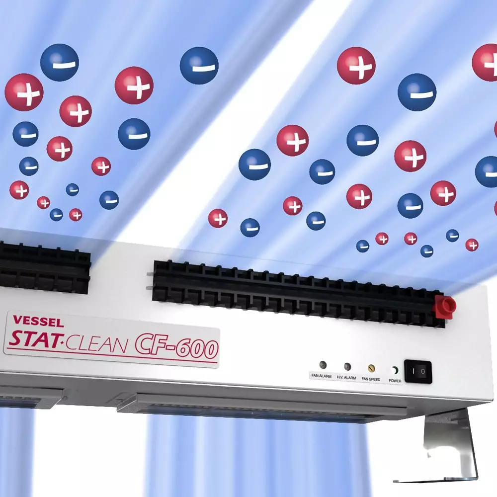 Vessel Static Electricity Removal Fan Cross Flow Type 900 mA Max. Current Consumption, CF-600