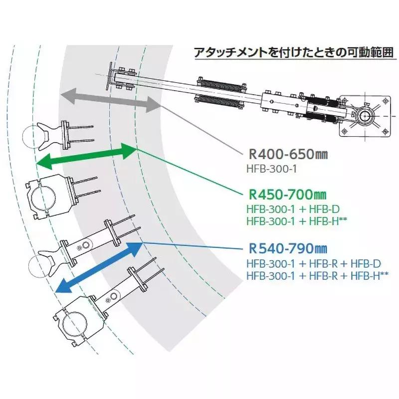 Vessel Hand free arm + D type (fixed type) attachment, HFB-D