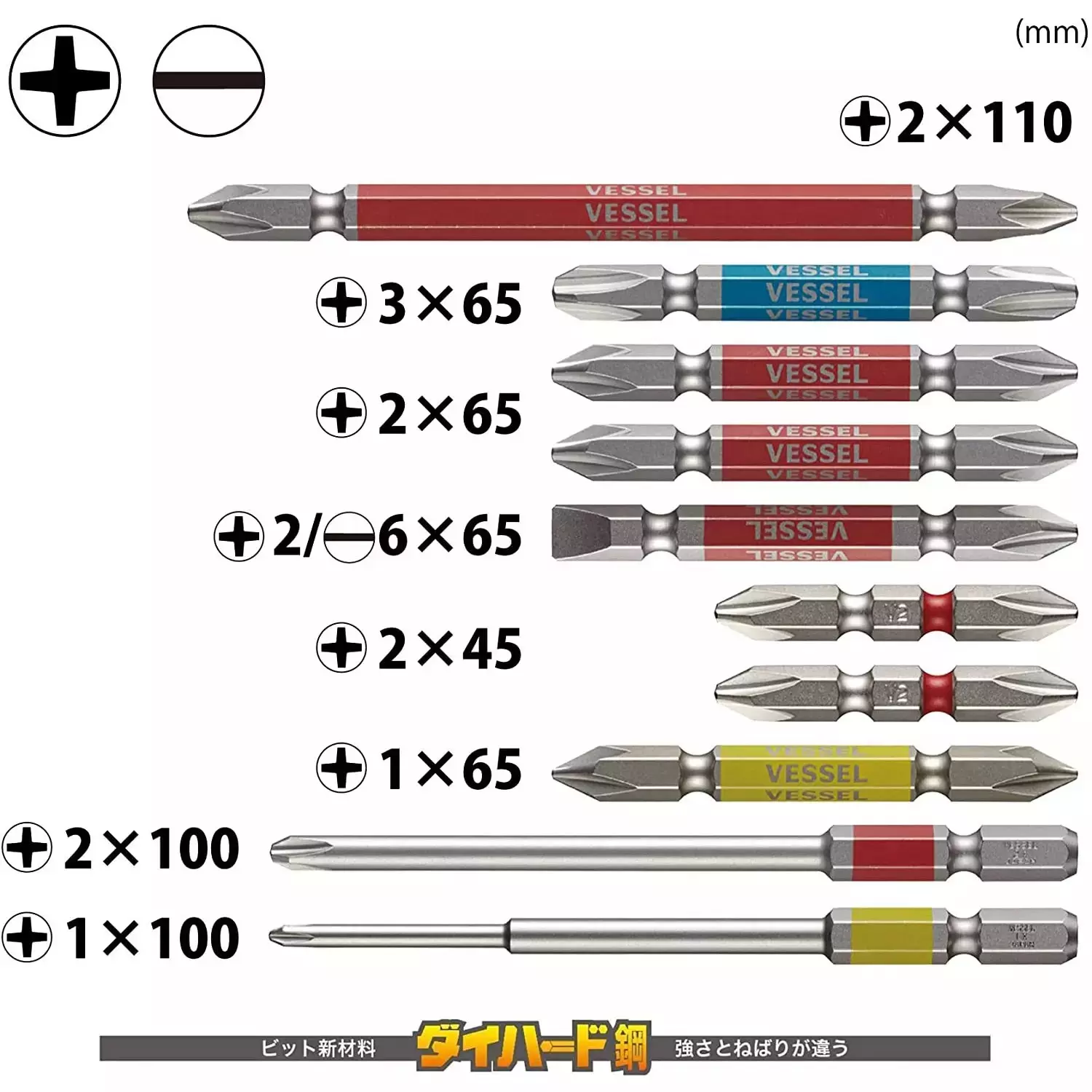 Vessel Bit Set 10 pcs, Noï¼ŽGS10P-01