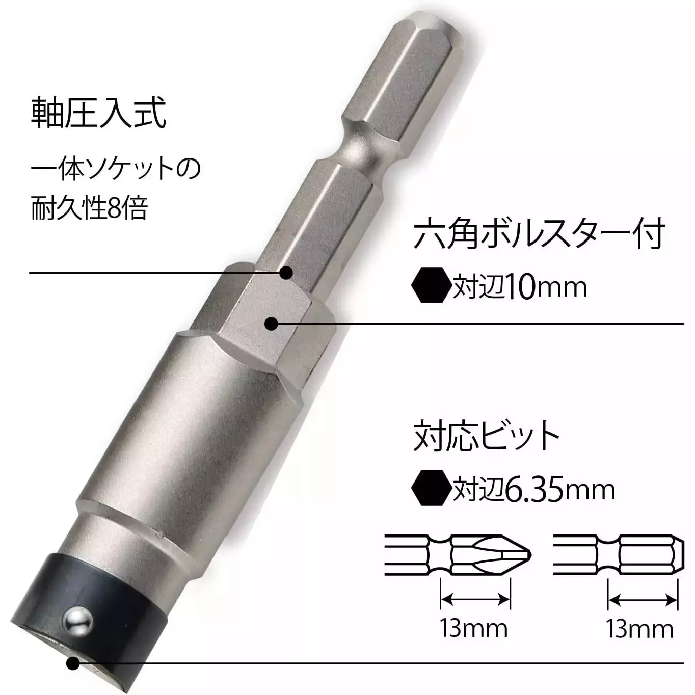 Vessel Bit holder wrench hook, Noï¼ŽUSBBH1S10