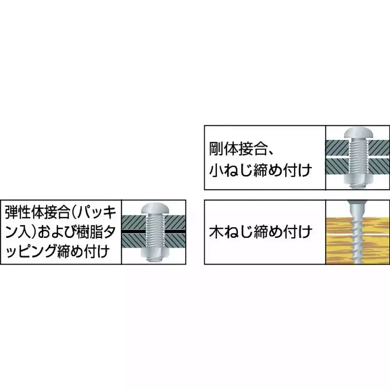 Vessel Vessel Jagged Bit AZ14+2X65H, AZ14-2-65H