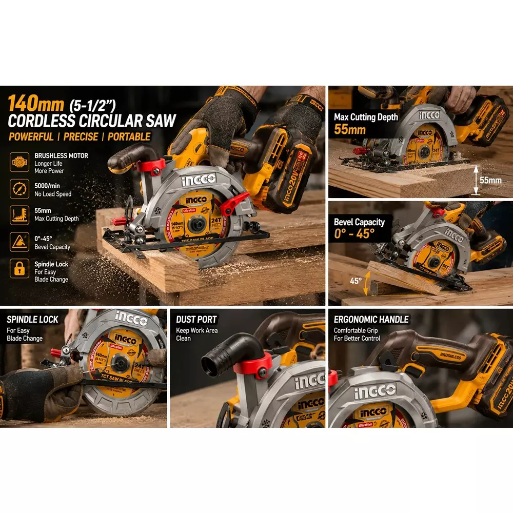ingco-3-in-1-cordless-power-tool-combo-kit-includes-55-nm-impact-drill-140-mm-circular-saw-and-9000-w-angle-grinder-with-battery-charger