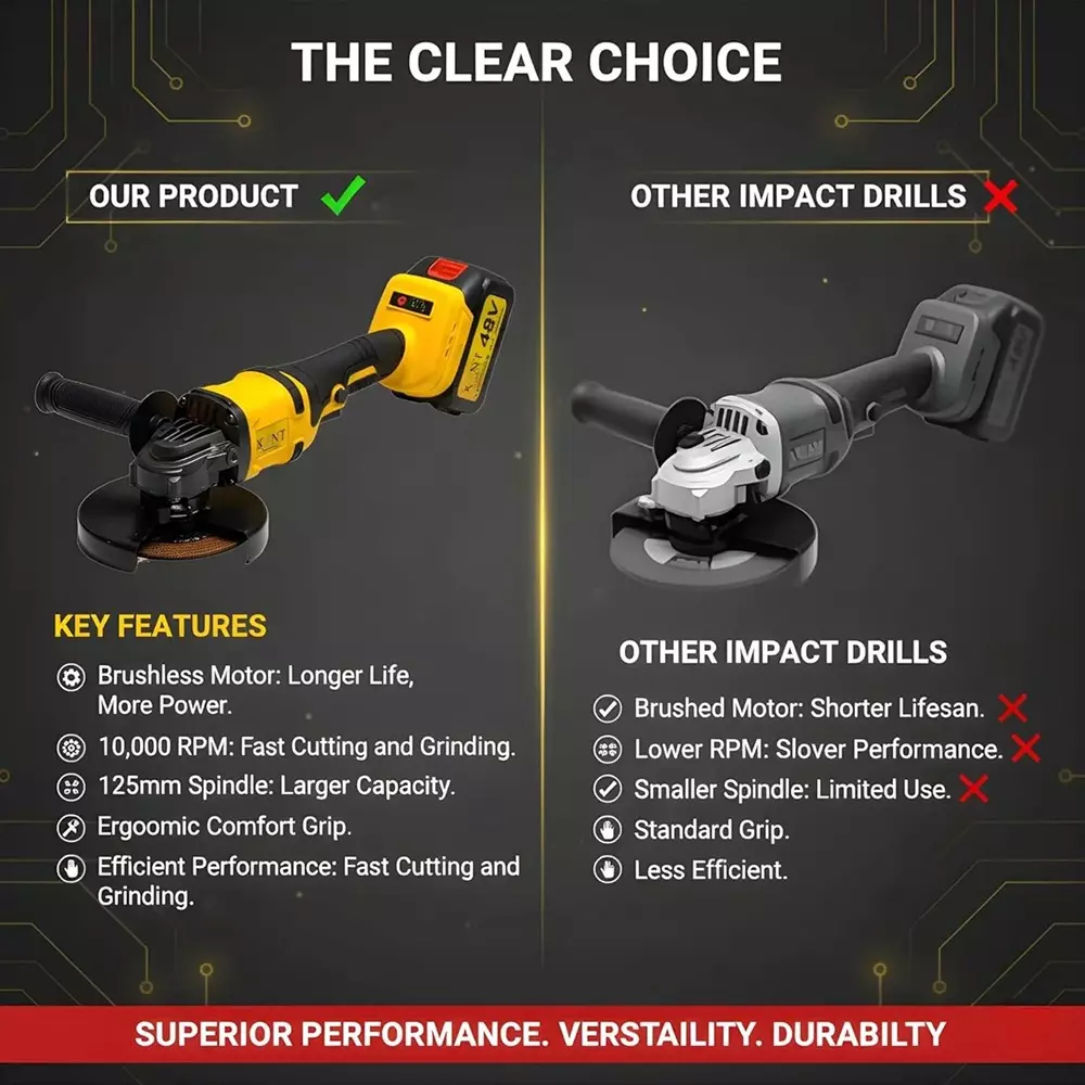 xlnt-48-v-cordless-angle-grinder-drill-kit-10000-rpm-no-load-speed-and-10-mm-chuck-size-xtcom1372-with-battery-charger
