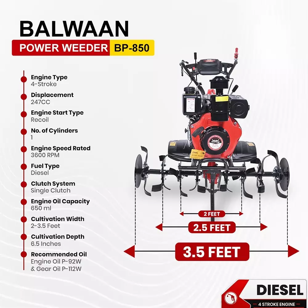 balwaan-power-weeder-black-red-55-hp-4-stroke-247-cc-3600-rpm-fuel-type-for-farming-gardening-bp850