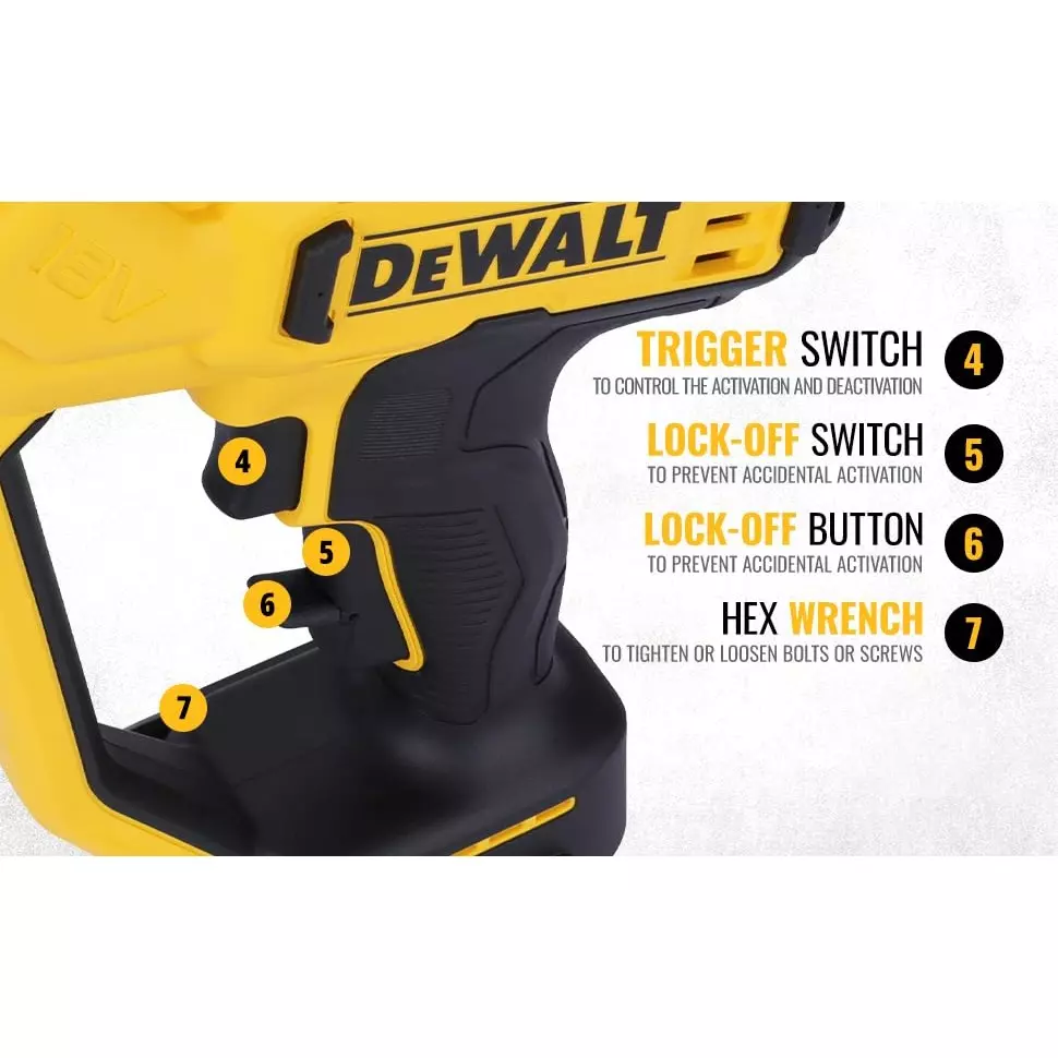 blackdecker-i-dewalt-18v-power-pruner-bare