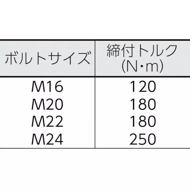TONE Tone 1St Tightening Dedicated Wrench 110 Rotation Speed at No Load (min-1 rpm), GKS252