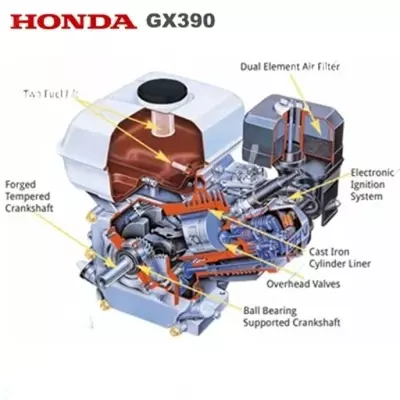 Honda Portable Engine 4 Stroke 389 cc Displacement 6.1 L Fuel Tank Capacity Multicolor for Industrial Use, GX390