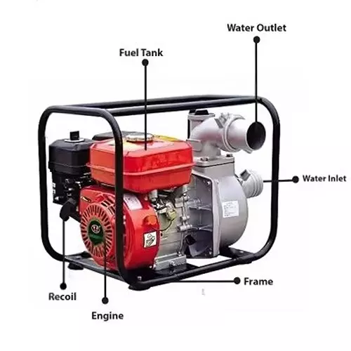 spear-65-hp-4-stroke-2-inch-outlet-recoil-start-petrol-water-pump