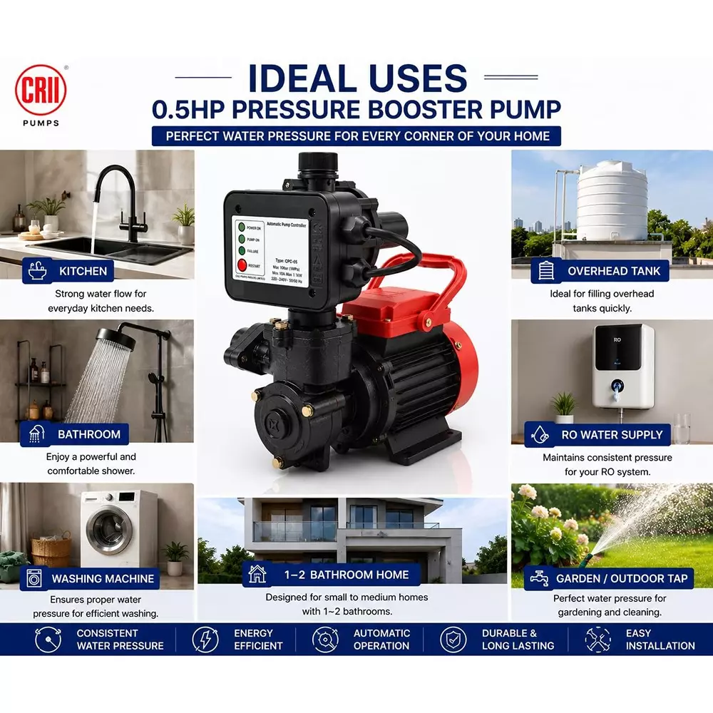 cri-05-hp-booster-pressure-pump-with-controller-037-kw-1000-lph-flow-rate-head-range-6--30-m-efg_9