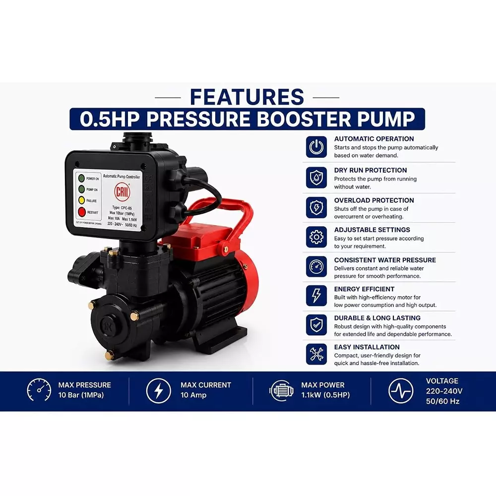 cri-05-hp-booster-pressure-pump-with-controller-037-kw-1000-lph-flow-rate-head-range-6--30-m-efg_9