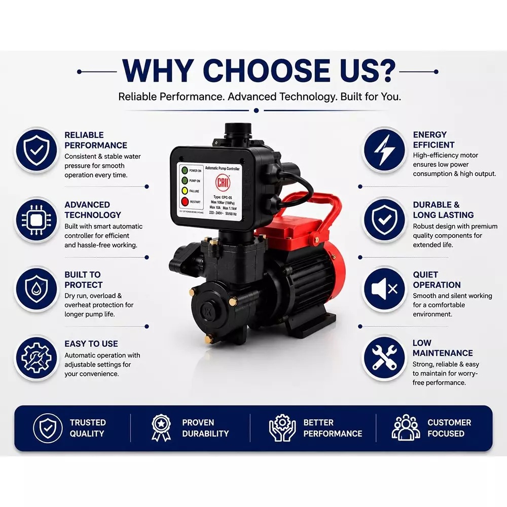 cri-05-hp-booster-pressure-pump-with-controller-037-kw-1000-lph-flow-rate-head-range-6--30-m-efg_9