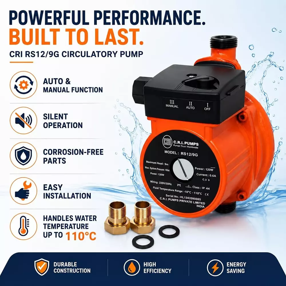cri-016-hp-inline-circulatory-pump-with-mounting-bracket-120-w-1500-lph-flow-rate-head-range-0--9-m-rs129g
