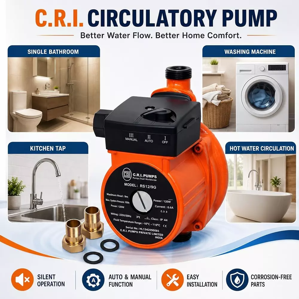 cri-016-hp-inline-circulatory-pump-with-mounting-bracket-120-w-1500-lph-flow-rate-head-range-0--9-m-rs129g