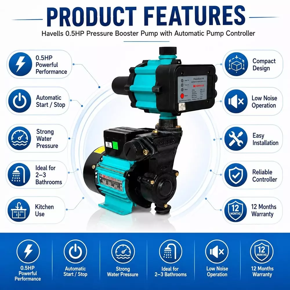 havells-05-hp-booster-pressure-pump-with-controller-037-kw-1000-lph-flow-rate-head-range-6--27-m-pressuresure-v19