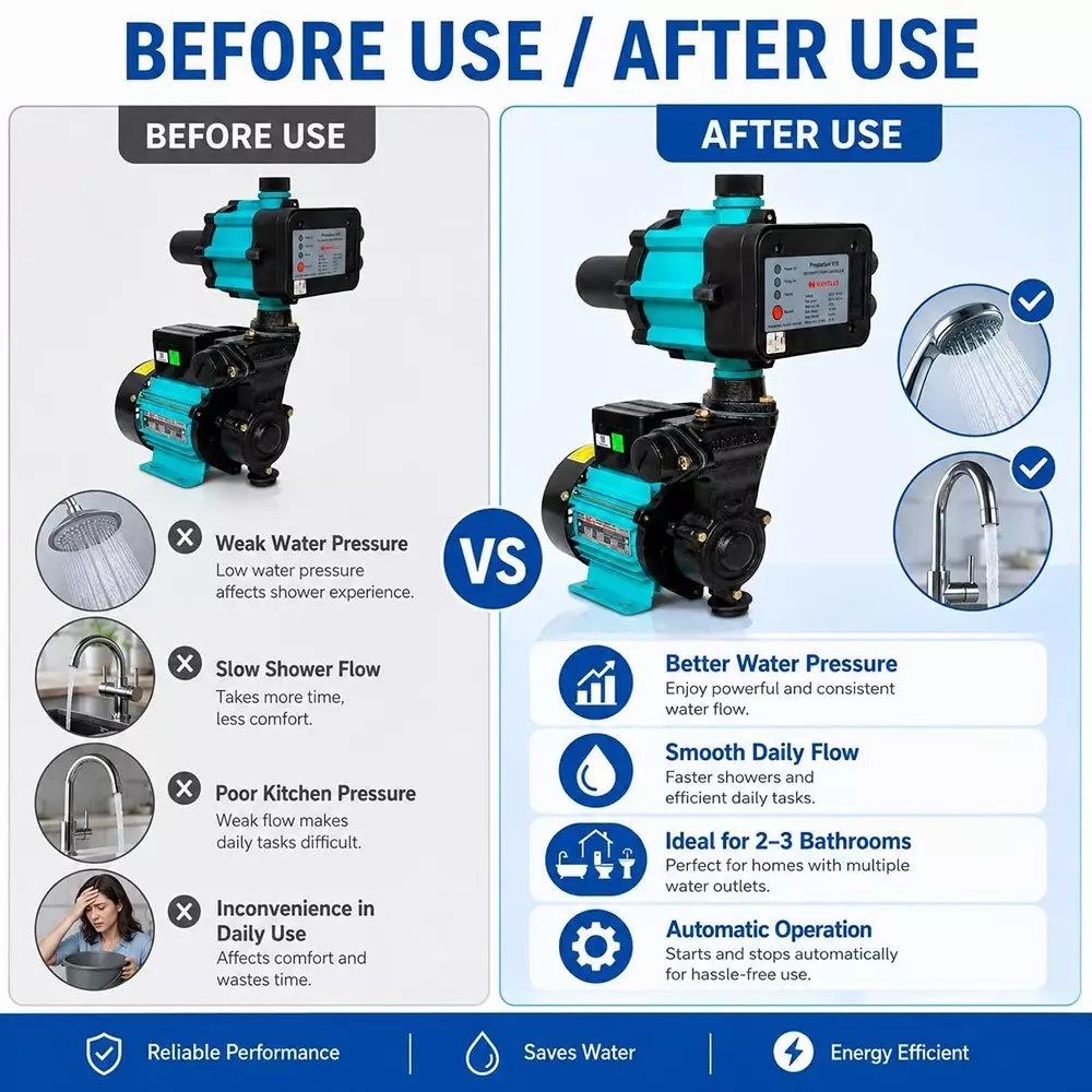 havells-05-hp-booster-pressure-pump-with-controller-037-kw-1000-lph-flow-rate-head-range-6--27-m-pressuresure-v19