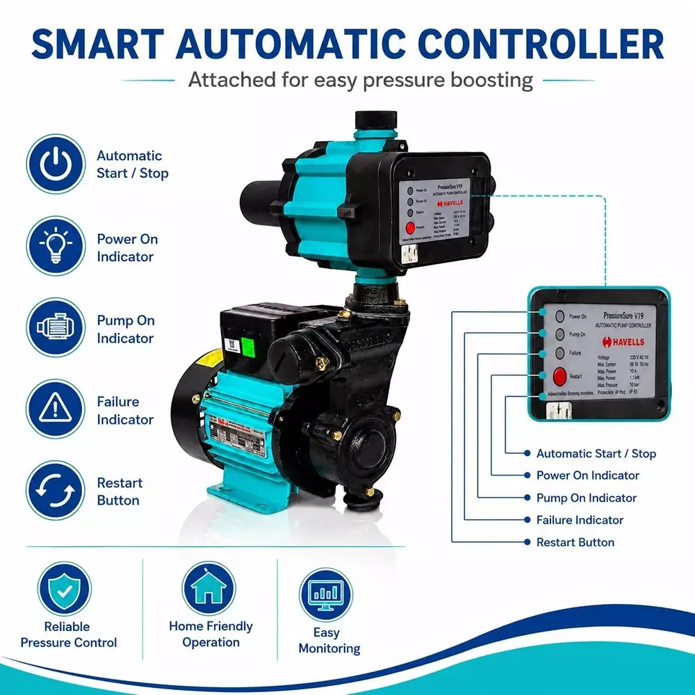 havells-05-hp-booster-pressure-pump-with-controller-037-kw-1000-lph-flow-rate-head-range-6--27-m-pressuresure-v19