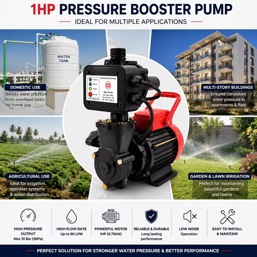 cri-1-hp-booster-pressure-pump-with-controller-075-kw-60-lpm-flow-rate-head-range-6--30-m-efg_1