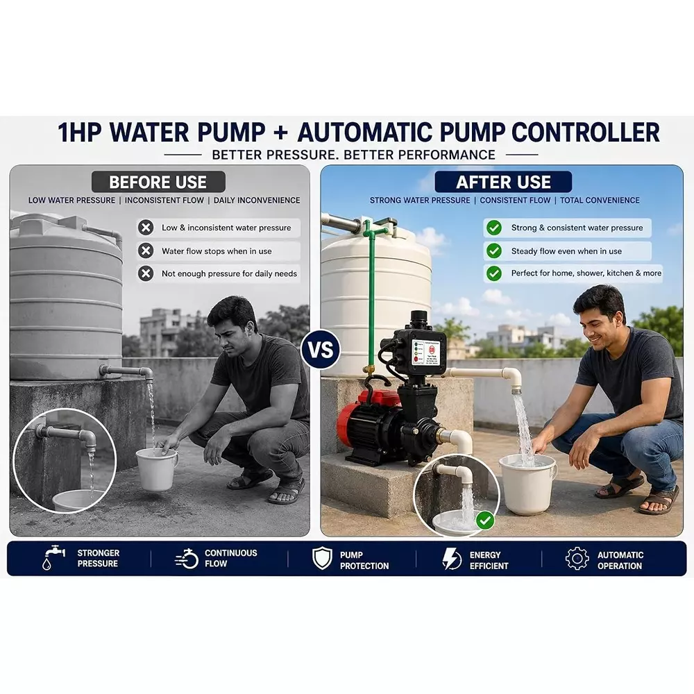 cri-1-hp-booster-pressure-pump-with-controller-075-kw-60-lpm-flow-rate-head-range-6--30-m-efg_1