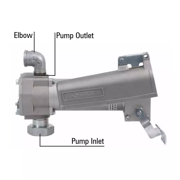 Groz Explosion Proof Electric Fuel Pump 12 V DC, 25 A Current and 57 LPM Flow Rate, FPM/12/FMT/2000/D