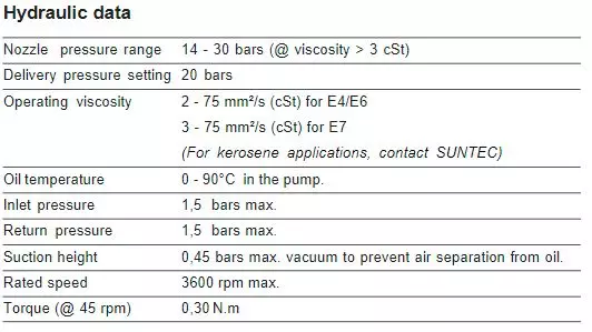 Suntec Fuel Pump E6NB10016P with pressure regulator & Cut-off function