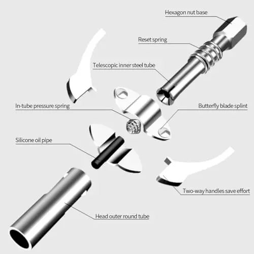 MECRAAF Grease Gun Coupler Dual Handle 10000 PSIPressure 3 mm (1/8 inch) NPT Thread 30 cm Hose Length, HT-GGC